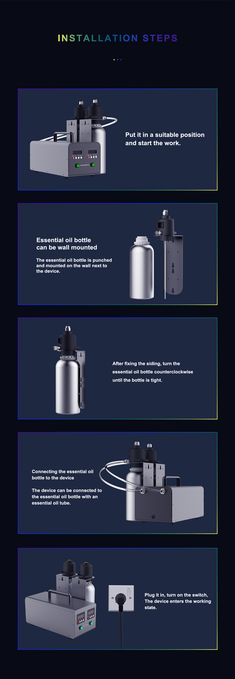 HOMEFISH Electric HVAC Scent Diffuser Double Sprayers 1000ml*2