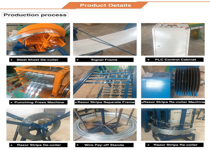 2200Kg Razor Blade Concertina Wire Making Machine Thickness 0.5mm Customized Voltage