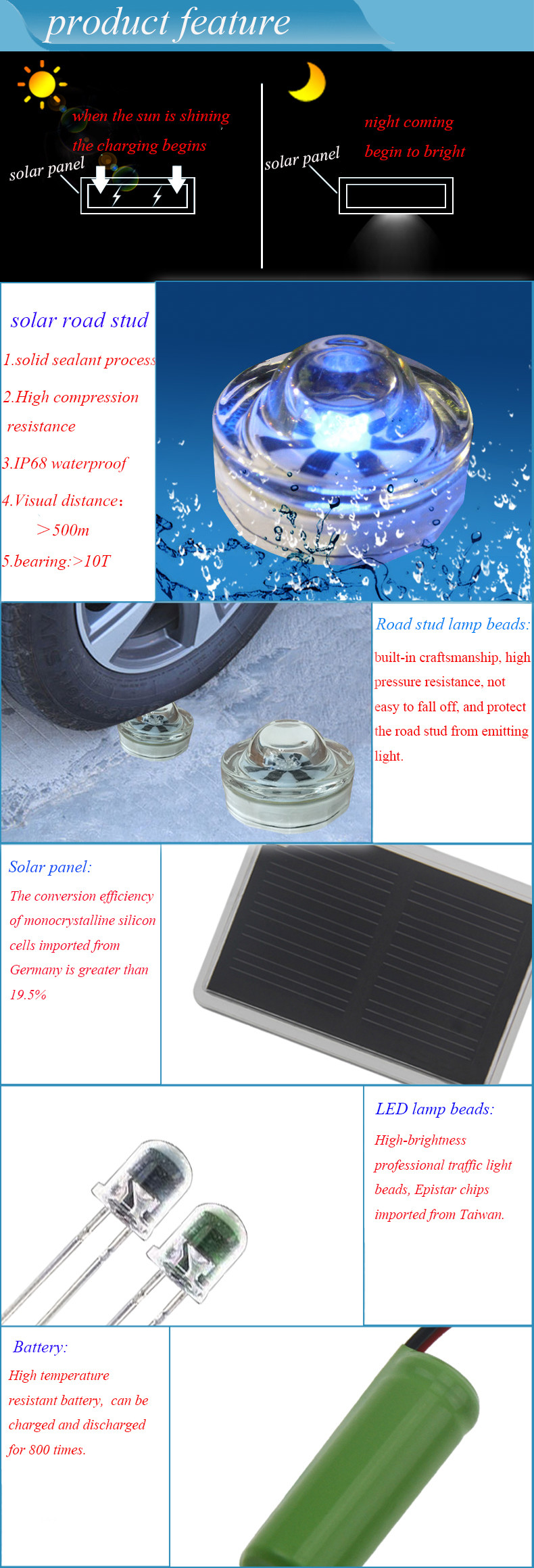 Traffic Warning Marker Light Warning Safety Sign Road Studs Solar Dock Deck Outdoor Flashing Lights