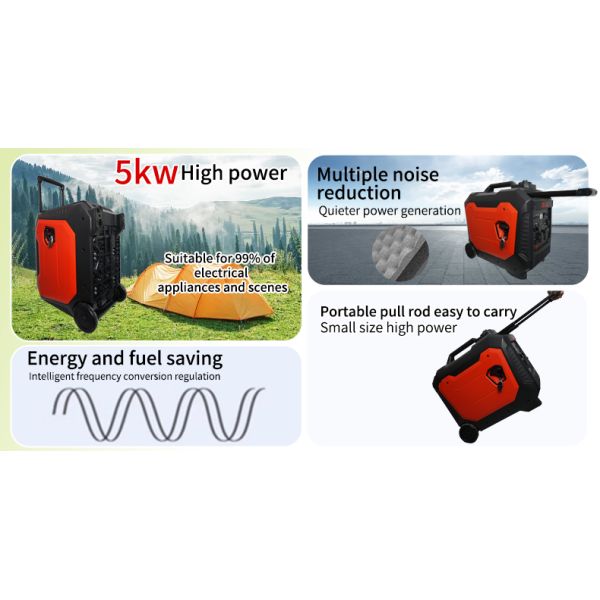 Small Size Silent Petrol Generator Set Portable Electric Inverter Gasoline Generator