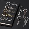 Buy cheap Souvenir Palms Bet Custom Logo Metal Keychains Cilver Spinning Keychain ISO9001 from wholesalers