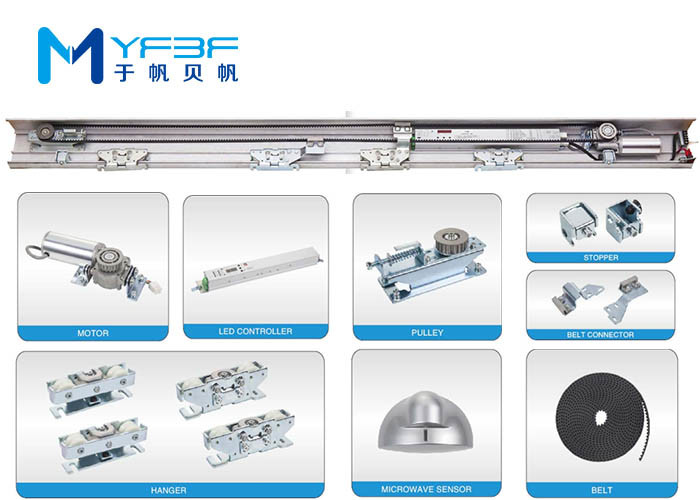 High Safety Sliding Door Operator With Intelligent Microprocessor Control System