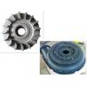 Buy cheap Anti - Acid Electric Slurry Pump / Electric Sludge Pump Corrison Resistant Material from wholesalers
