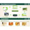 Buy cheap Disposable Bagasse Food Box To Go Lunch Paper Bowl 22 OZ Heavy Duty Bagasse Bowls from wholesalers