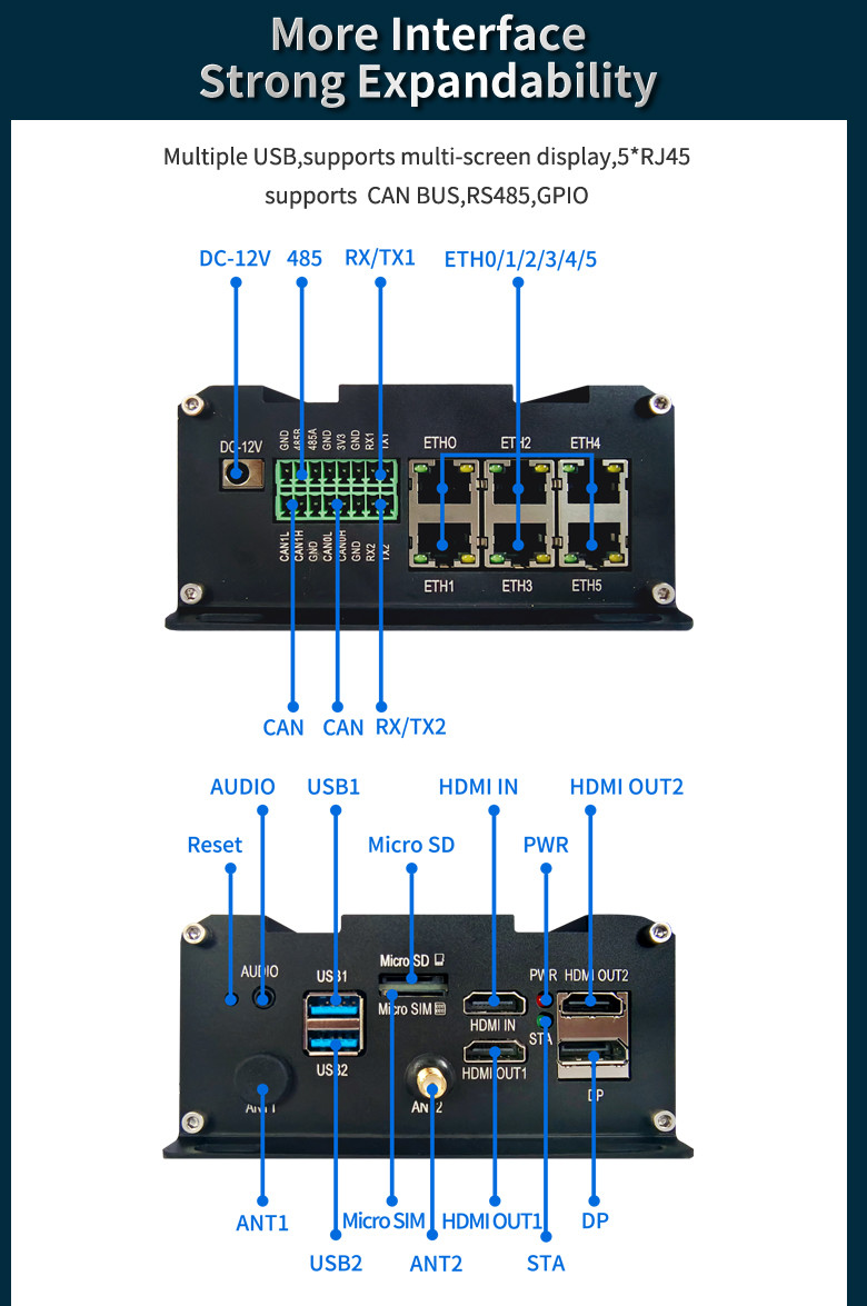 LPM3588 RK3588 Rugged Embedded Fanless Computer PC Box Systems Customized