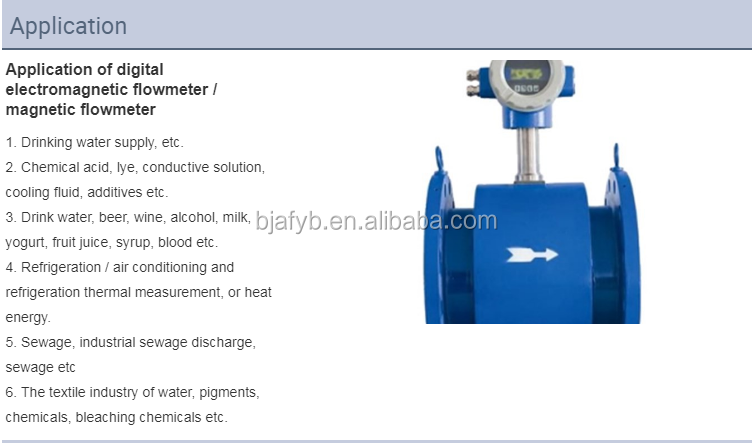 High Accuracy 4-20mA Output Variable Area Water Flowmeters for Liquid Flow Management