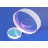 Buy cheap Design / Custom Made OEM / ODM Optical Lens Coating Dichroic Film HR@650nm HT@1064nm R>90%@650nm T>98%@1064nm from wholesalers
