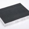 Buy cheap Ultra Small Side Length 0.6-2.5mm 3003 Aluminum Honeycomb Core Panels Micro Porous from wholesalers