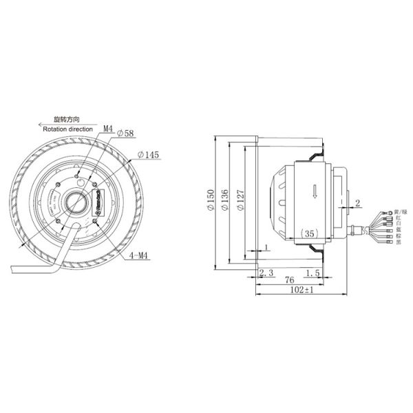 Forward Curved Centrifugal Fan