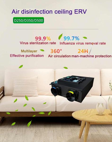 Buy cheap Energy Recovery ERV HRV 100m2 Fresh Air Ventilator For Home from wholesalers