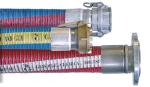Composite Hose - The Flexible Connection