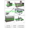 Buy cheap Automatic Dog Pet Food Extruder Machine / Pet Food Processing Line from wholesalers