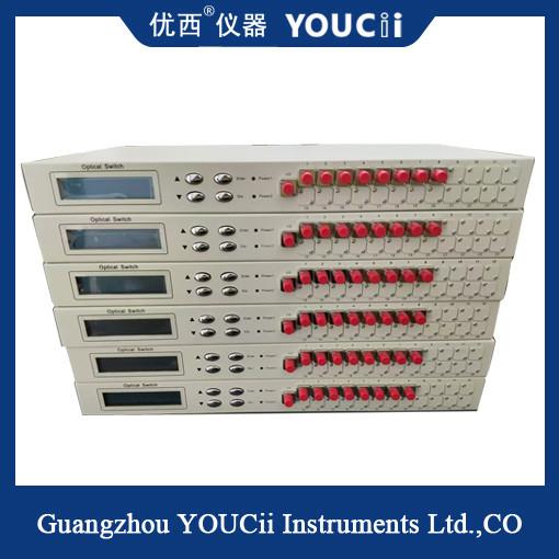Buy cheap Multi-Channel Economical Single-Mode Optical Switch Is Cost-Effective from wholesalers
