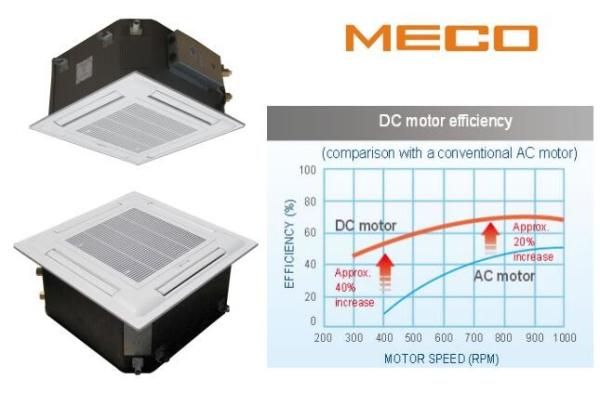 Quality Four way cassette fan coil unit 4TR capacity 1600CFM, brushless DC motor water fan coil unit for sale
