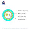 Buy cheap Plenum Armored Spiral Steel Adss Om3 Distribution Cable from wholesalers