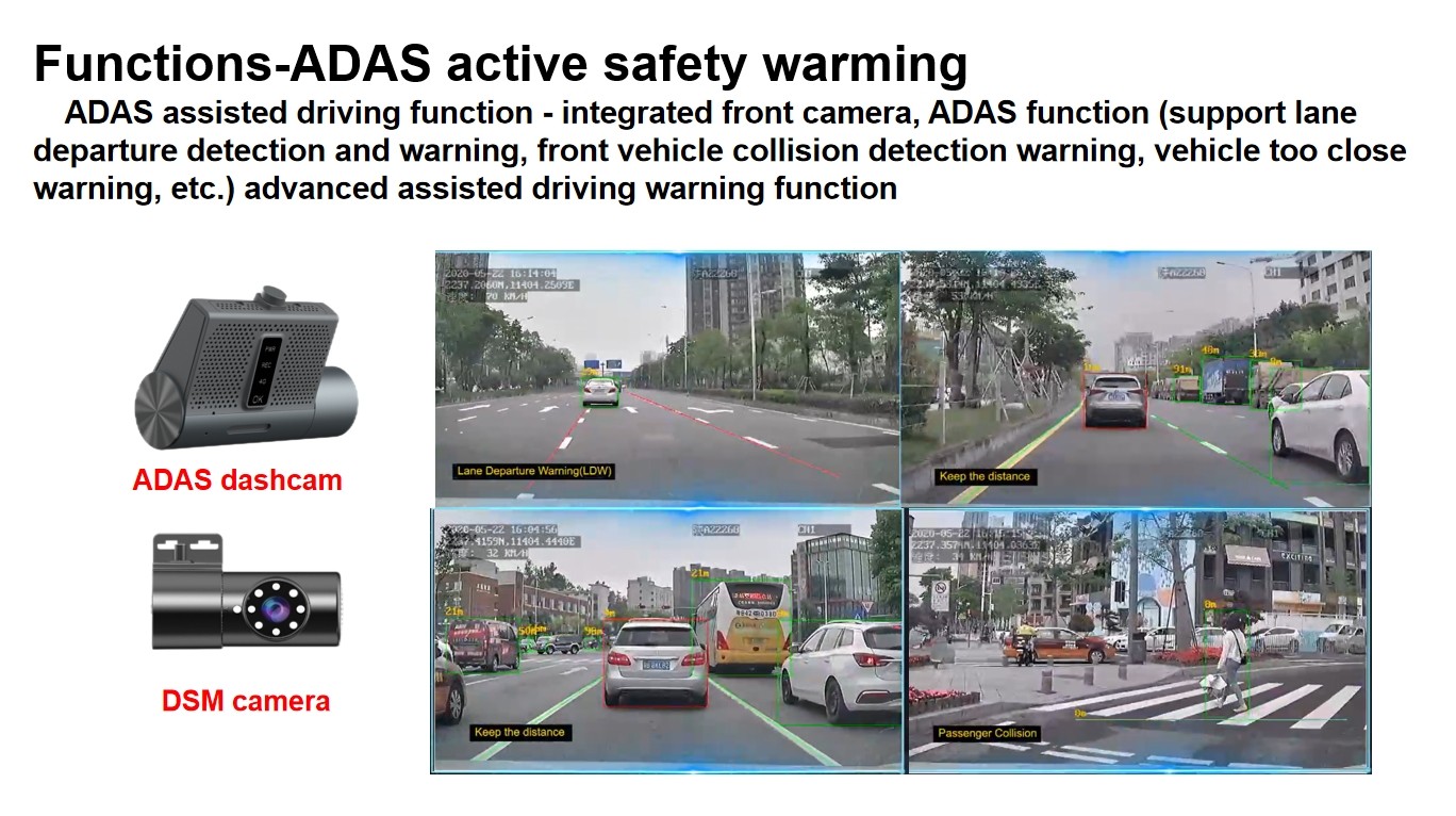 AI 4G Dash Cam ADAS DSM 2CH 1080P with wifi gps all in one design
