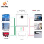 5.12kwh home energy storage battery 25.6V 200Ah lifepo4 lithium battery home
