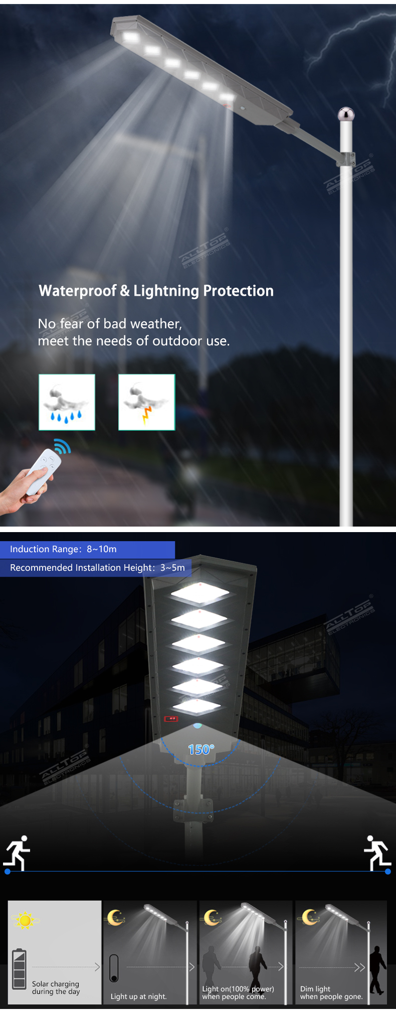 Remote control street light