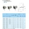 Buy cheap bearing steel (58-62HRC) linear ball bearings/slide shaft from wholesalers