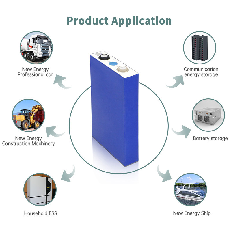 EVE 280Ah 3.2V Grade A LiFePO4 Prismatic Cell For Automated Guided Vehicles