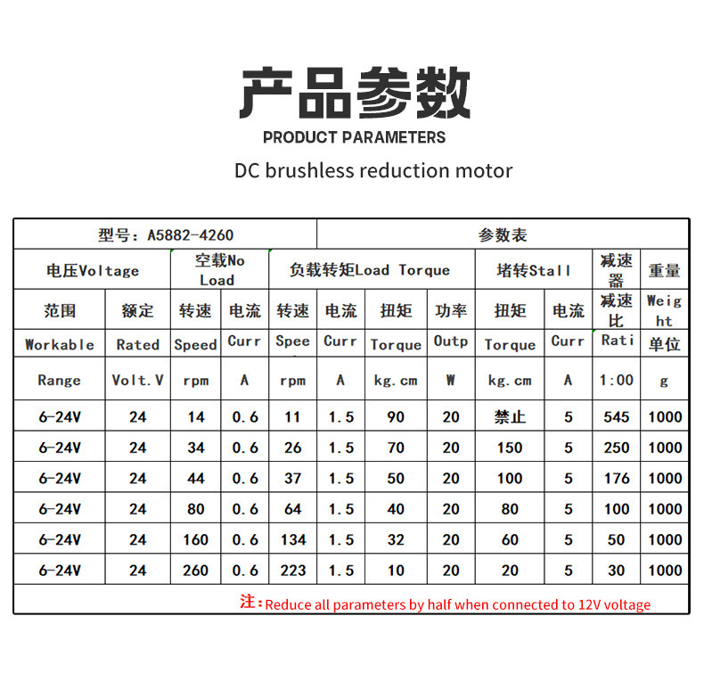 Aslong A5882-4260 24v 11-195rpm Turbine Worm Reduction Motor Dc Reduction Motor High Torque Low Speed Motor
