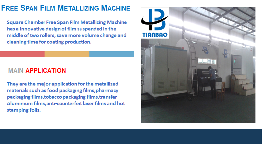 380v Voltage Vacuum Metalizing Machine for Aluminum Coating on Plastic Film and Paper