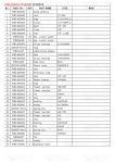 Steel Swing Planetary Gear Reducer Catalog For Machinery Repair Shops VOE1456620