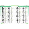 Buy cheap 35A 4D32 E70B Excavator Alternator LRA02426 LRA2426 A002T72883 A002T72893 A002T72987 A002T73386 A002T73387 from wholesalers
