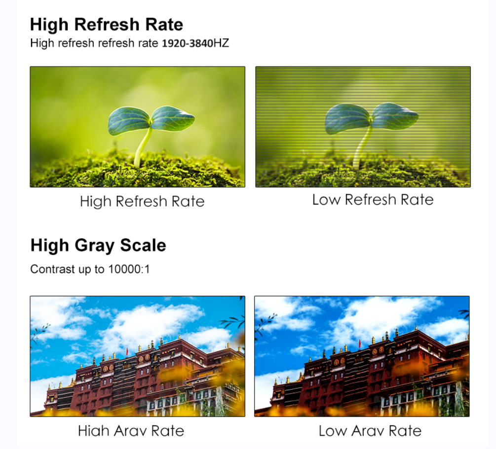 2K 4K 8K Full HD Pixel Fine Pitch Led Display Wall P1.2 P1.5 P1.6 P1.8 P2 P2.5
