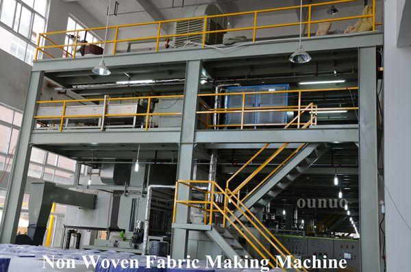 Buy cheap PP Spunbond Non Woven Fabric Making Machine from wholesalers