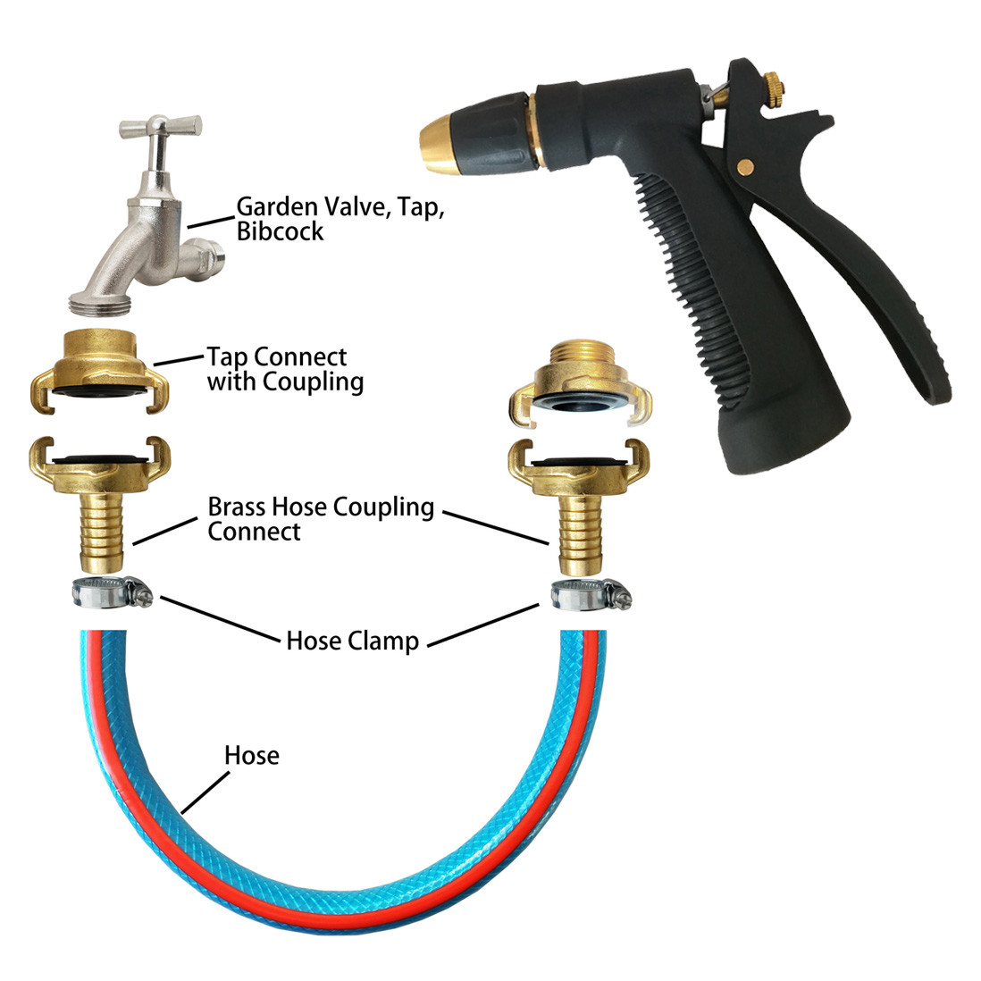 Convenient Metal Water Hose Nozzle With Rear Trigger Control For Garden And Industrial