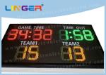 Buy cheap Customized LED Electronic Scoreboard Outdoor Iron / Steel / Aluminum Frame from wholesalers