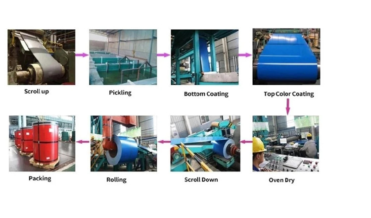 Prepainted Aluminum Coils And Sheets 95HB Color Coated 1060 0.2mm