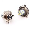 Buy cheap Shockproof 5050 White 8000K HB3 LED Fog Light Bulbs from wholesalers