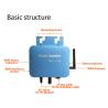 Buy cheap Wireless Micro Inverter 600W 800W 1000W Micro Inverters Pure Sine Wave 230Vac Micro Inverter Extension Cable from wholesalers