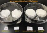 Compound GMS 4008 Cake Emulsifier Powder , Cake Gel Emulsifier