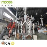 Waste PET Bottle Washing Line Plastic Bottle Recycling Shredder Crushing Machine