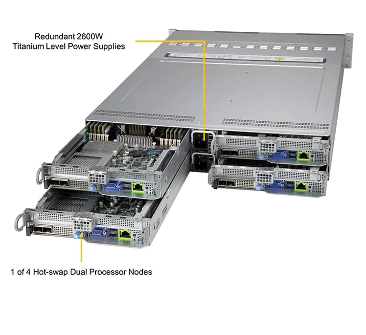 2U Rackmount Supermicro BigTwin SuperServer SYS-220BT-HNTR For Server In Form Factor