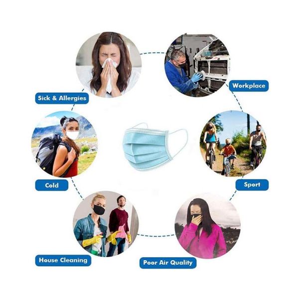 3 Ply Dispsoable Face Mask Earloop Surgical Mouth Mask Anti Pollution