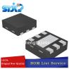Buy cheap AGLN125V5-VQG100I Programmable IC Chip FPGA Field Programmable Gate Array from wholesalers