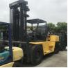 Buy cheap Used Orignal Japan Manufactured Komatsu Fd200 Forklift Truck in Good Condition with Reasonable Price. Secondhand Forklift Truck Fd25, Fd30, Fd50. from wholesalers