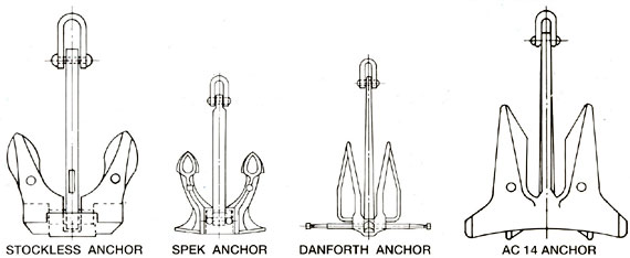 High Capacity Special Chain , Anti Corrosive Stud Anchor Chain