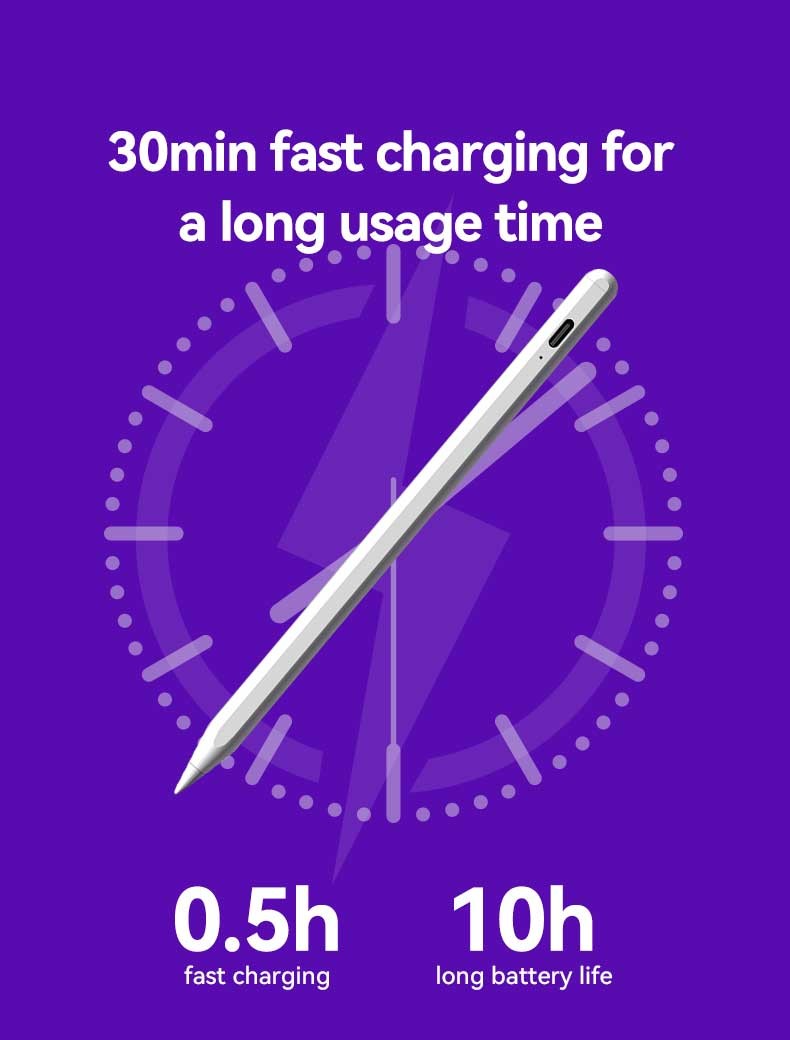 Apple Active Capacitive Stylus Pencil 2nd Generation For Ios Ipad 3