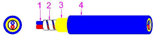 Duplex LSZH Indoor Outdoor Armored Fiber 2 Core 3.0mm Steel Armored Fiber Optic Cable