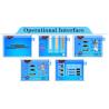 Buy cheap Germany DILAS 808nm Semi-conductor Diode Laser Permanent Hair Removal System NBW-L121 from wholesalers
