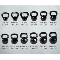 Buy cheap cast iron enamel kettlebell, enamel coated cast iron kettlebell, enamel coated product