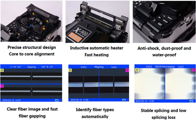 Ribbon Fiber / Specialty Fiber Fusion Splicer PMF Polarization Maintaining Fiber
