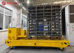 Self - Propelled Annealing Furnace Rail Transfer Cart High Temperature Proof