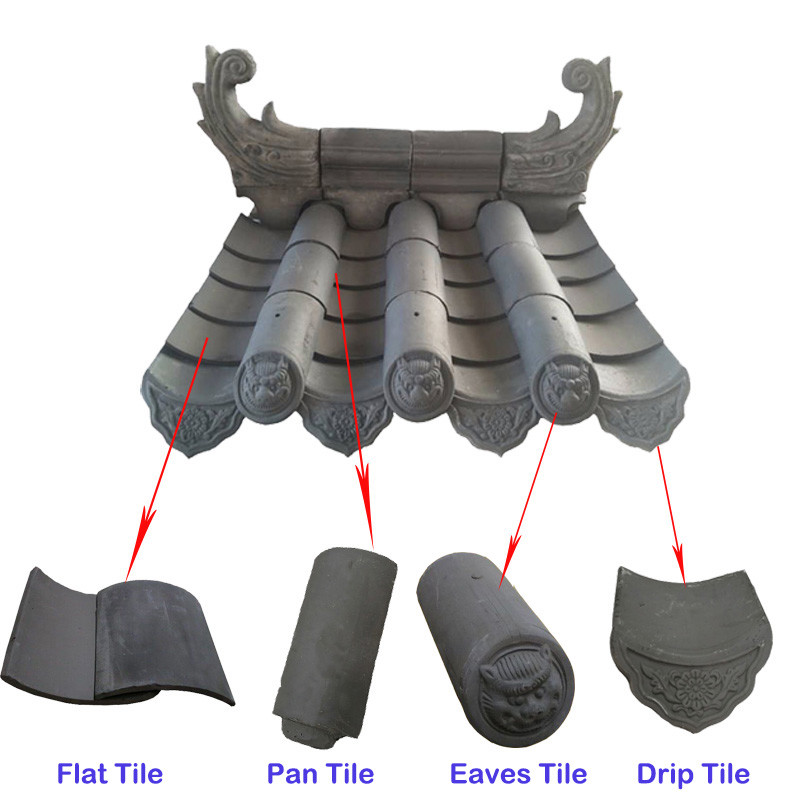 Antique Chinese Terracotta Roof Tiles Traditional Asian Style Clay Roofing Material For Hotels Villas