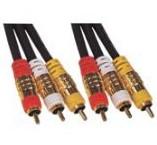 Buy cheap RCA cable from wholesalers